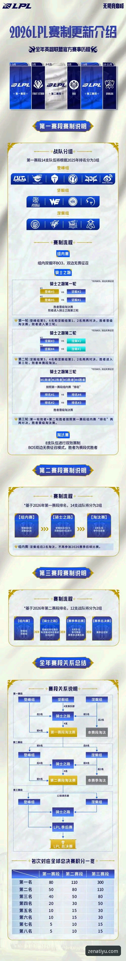 亚体育赛事直播2026最新版本使用指南：从安装到深度体验的完整教程